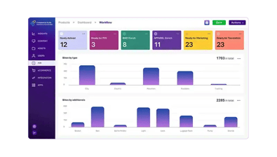4. Truvio Commerce Suite - Workflow crop 2