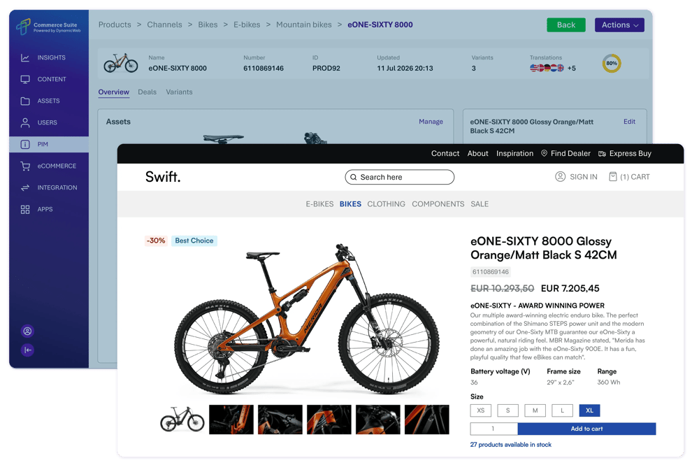 7. Truvio eCommerce Suite - Unified Content Management copy-1