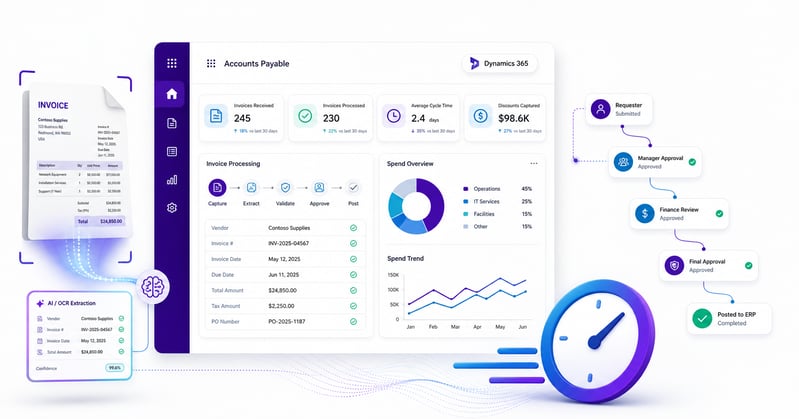 Guide to the Invoice Automation Process for Dynamics 365