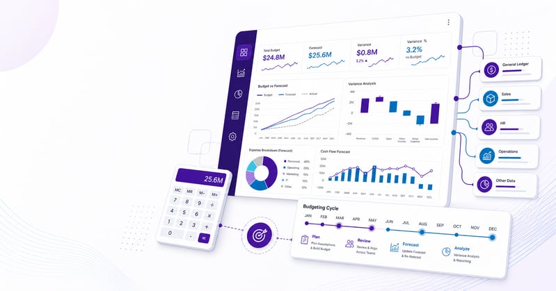 Enhancing Financial Planning and Analysis (FP&A) with Dynamics 365 F&O and BC
