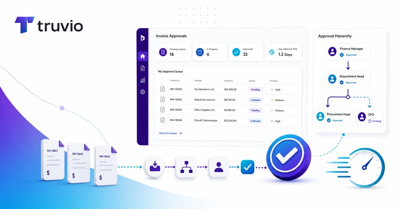 The Benefits of Automating Invoice Approval in Dynamics 365