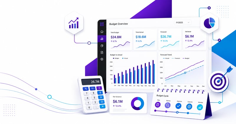 Dynamics 365 Budget Planning: Guide for CFOs