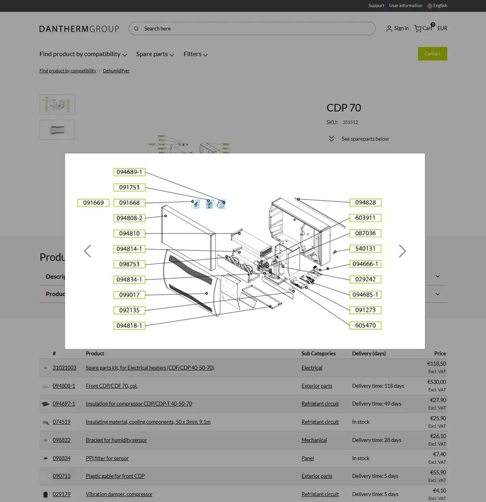 Dantherm_CDP70_exploded-view_2