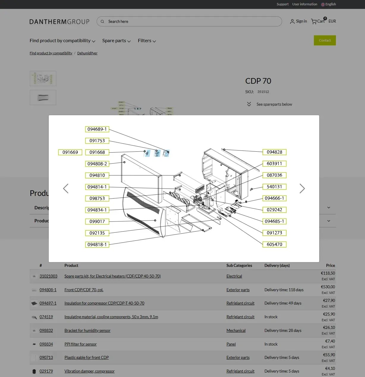Dantherm_CDP70_exploded-view_2