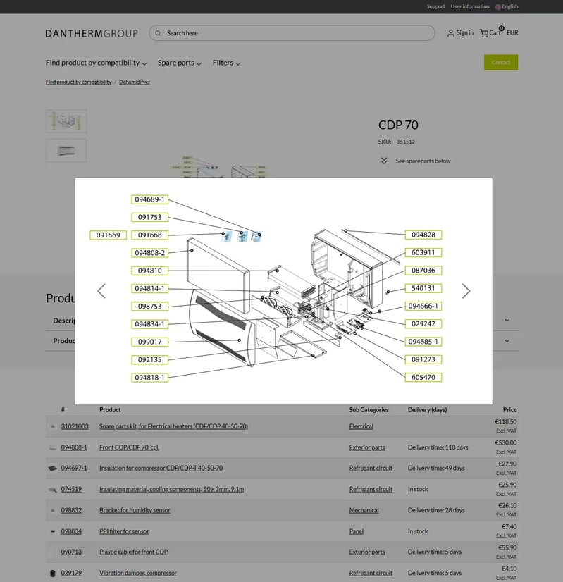 Dantherm_CDP70_exploded-view_2