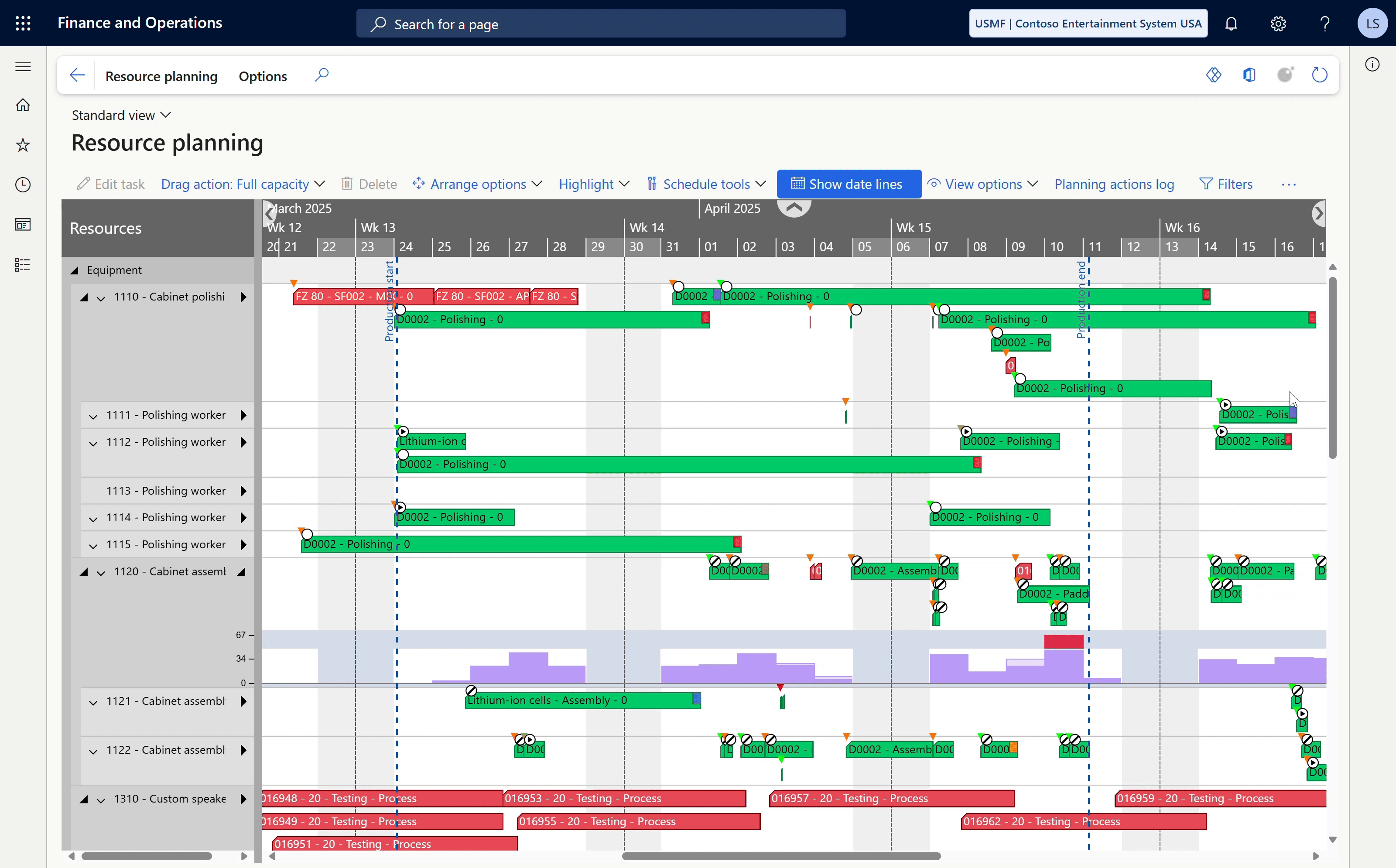 FO_Project and Production M_Resource Planning