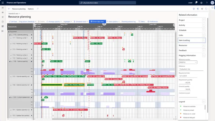 Axtension Production Planning in Microsoft Dynamics 365 Finance and Operations showing a Gantt-style schedule with production orders, operations, and resource allocations across a timeline.