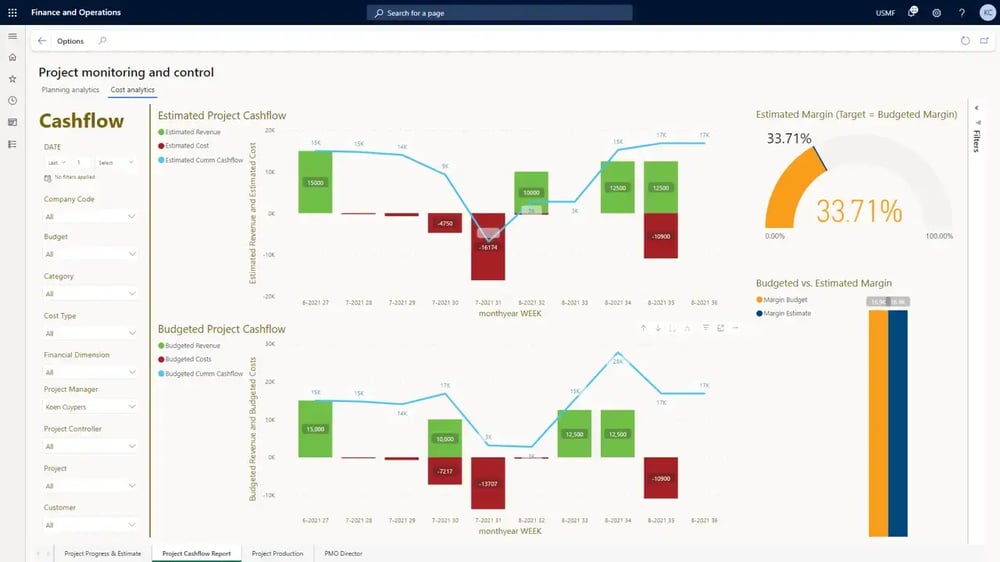 Truvio Project Management and Control cashflow dashboard showing estimated vs budgeted project cashflow, margins, and weekly financial performance in Microsoft Dynamics 365 Finance and Operations.