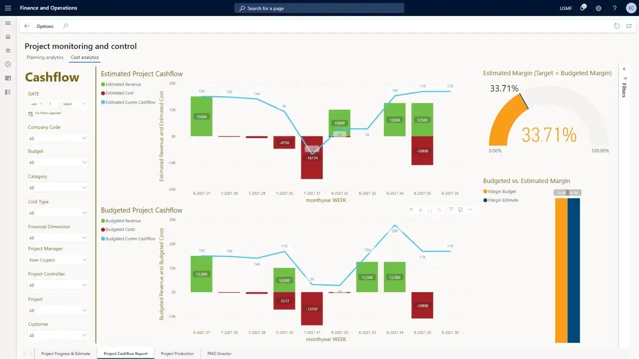 Truvio Project Management and Control cashflow dashboard showing estimated vs budgeted project cashflow, margins, and weekly financial performance in Microsoft Dynamics 365 Finance and Operations.