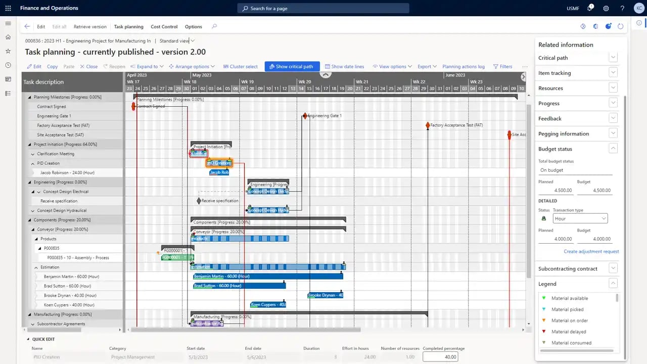 Truvio Project Management and Control task planning Gantt chart showing project timeline, milestones, resources, and progress in Microsoft Dynamics 365 Finance and Operations.