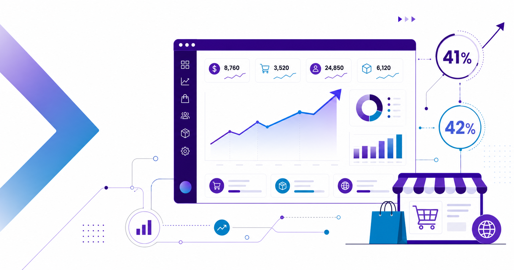 B2B eCommerce Trends to Know in 2025