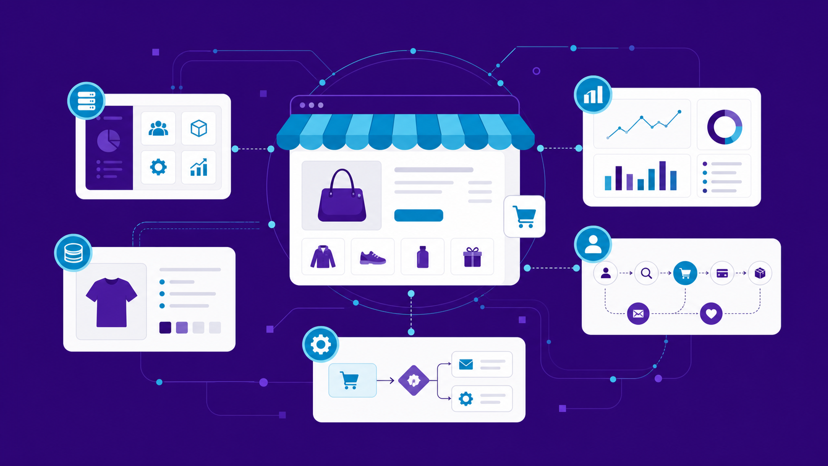 6 Tips for a Successful eCommerce Implementation Plan