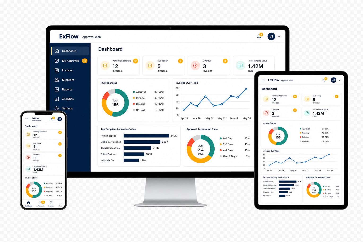 ExFlow Approval Web: Optimize Your D365 Invoice Workflow