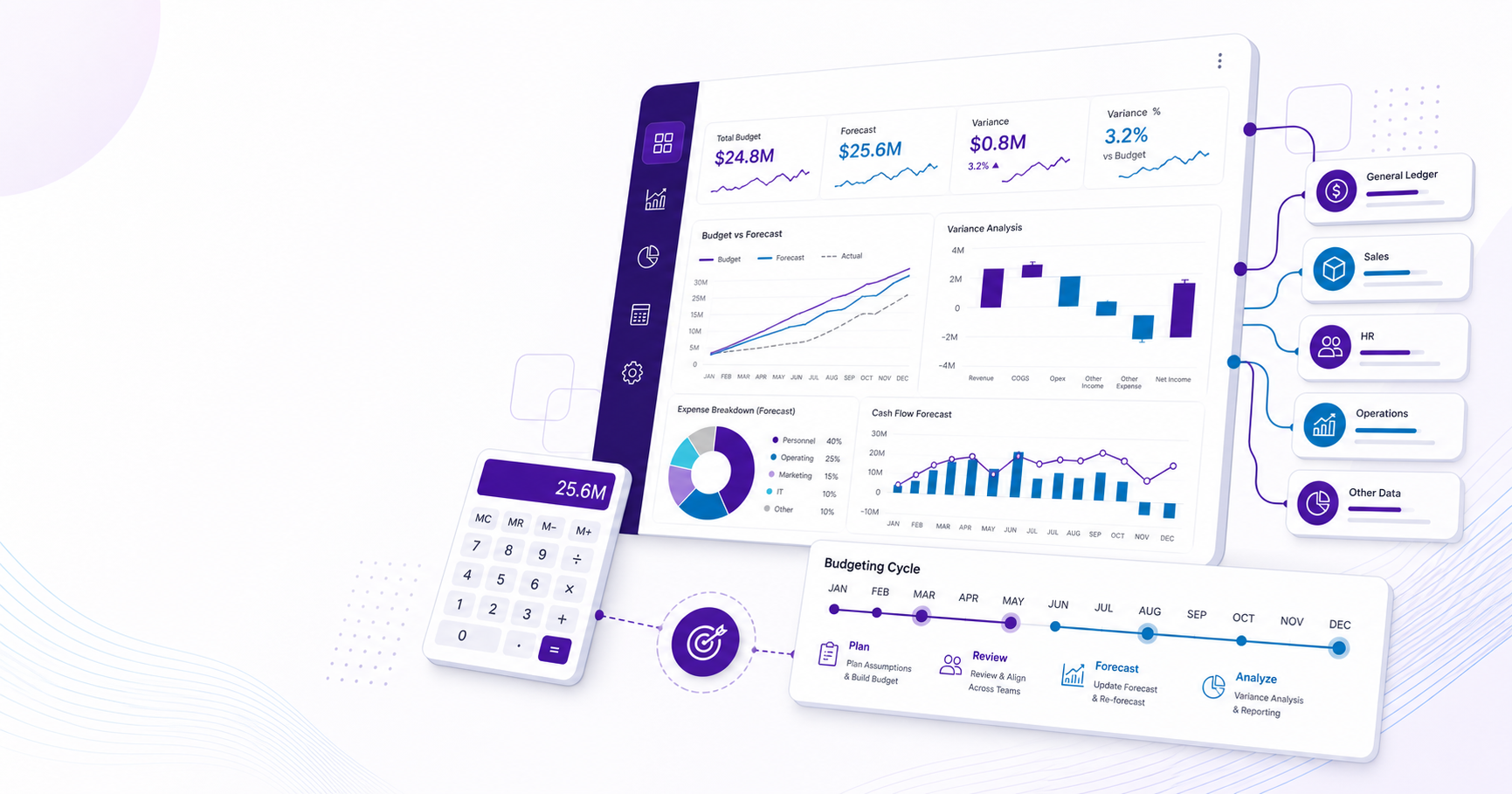Enhancing Financial Planning and Analysis (FP&amp;A) with Dynamics 365 F&amp;O and BC