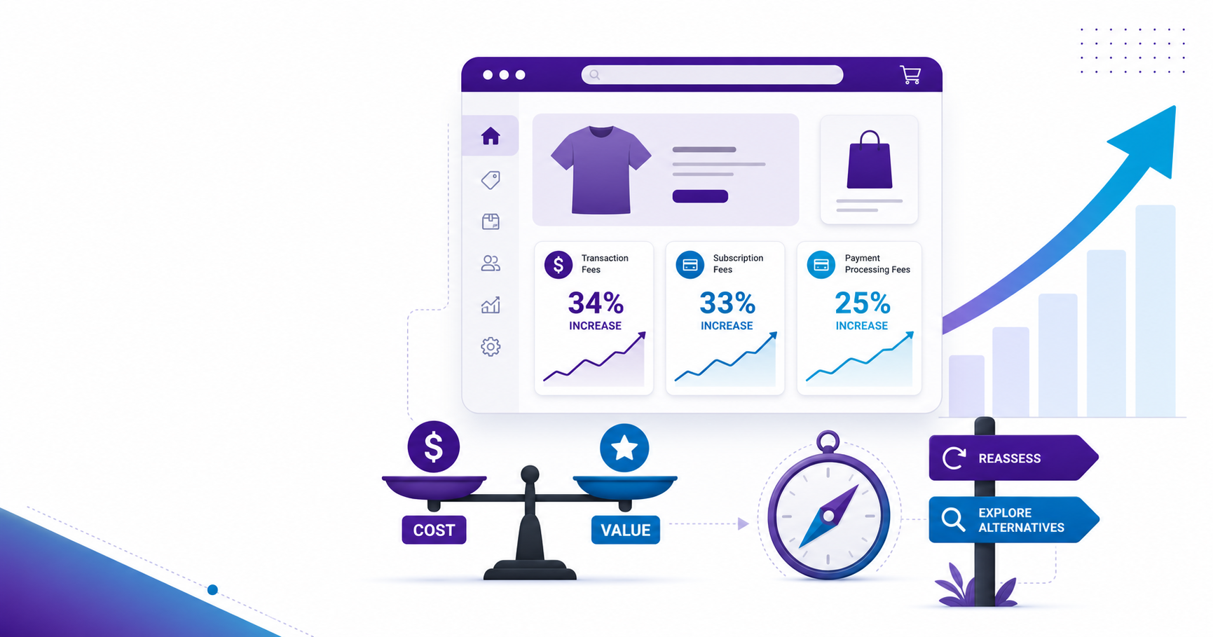 Shopify's 2026 Pricing Strategy: What the 34% Hike Means for Merchants