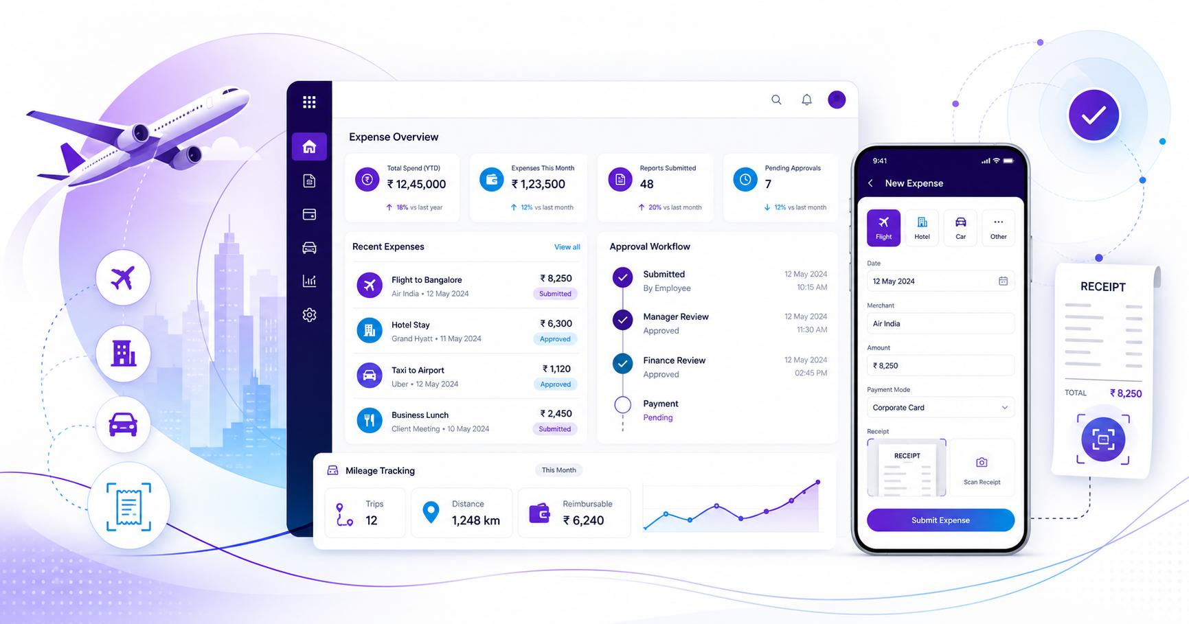 How to Use Travel and Expense Management in Dynamics 365 Business Central