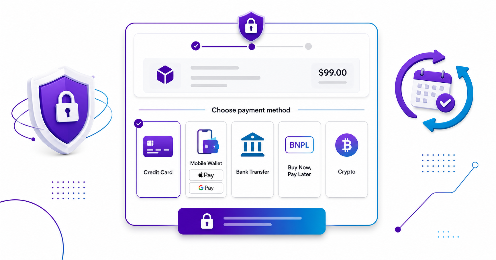 7 Flexible Payment Methods to Drive Better Customer Experiences