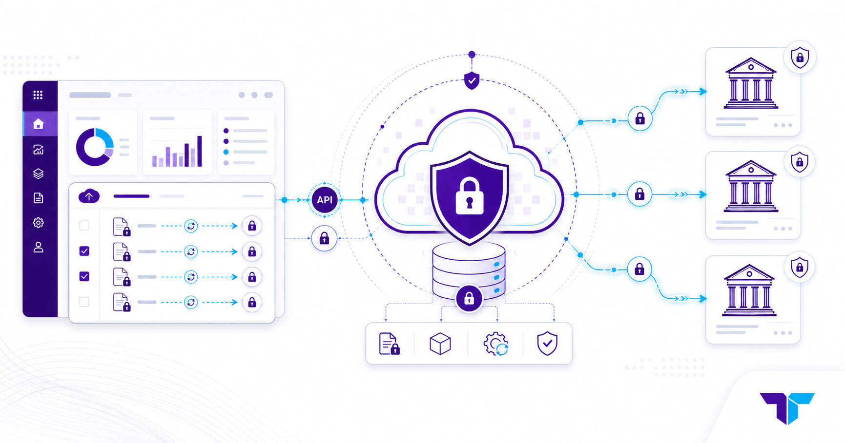 Secure Banking Integration for D365 F&amp;SC: Guide to Setting up BankFabric