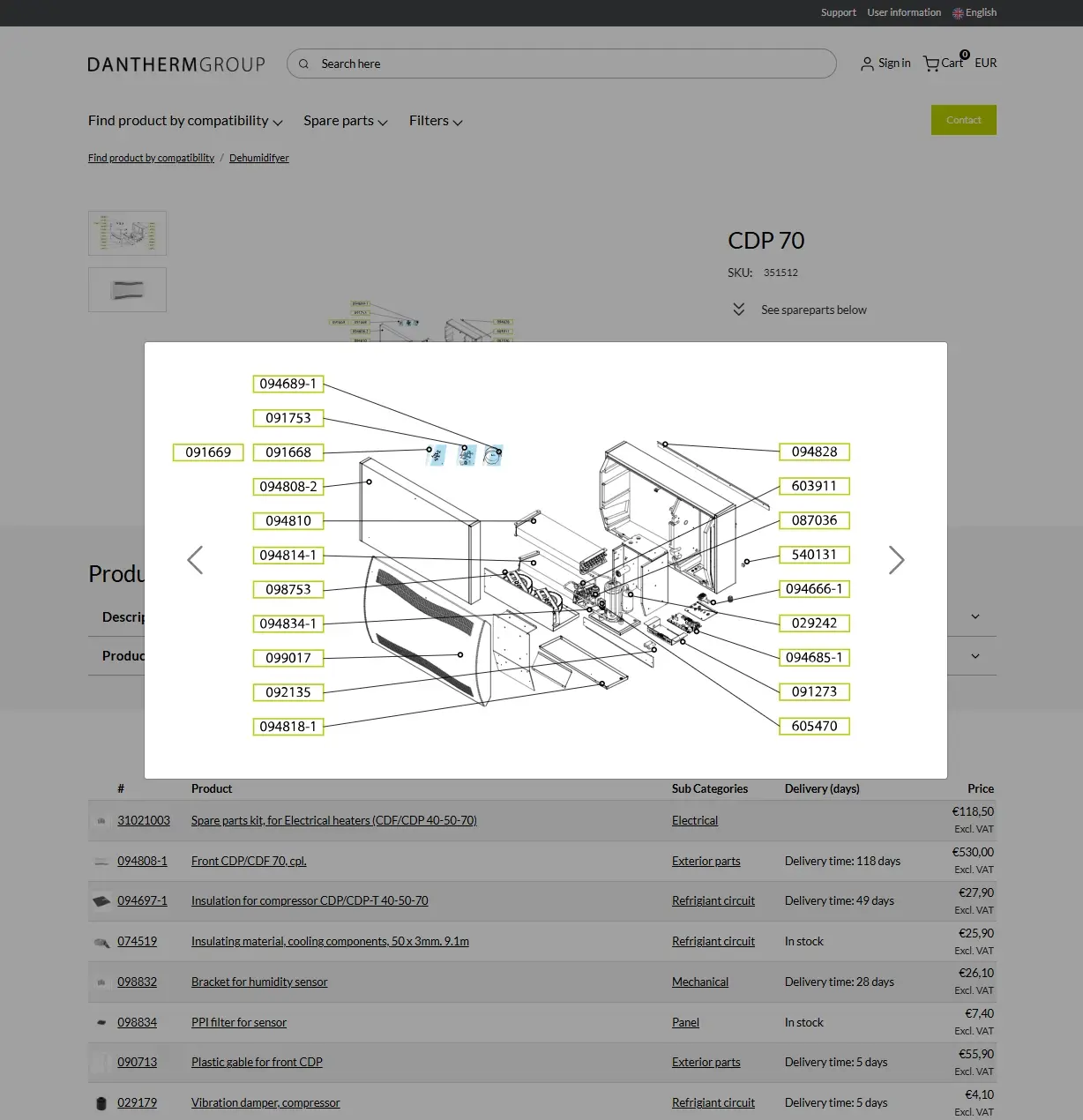 Dantherm Transforms Spare Parts Sales with Online Portal Integration
